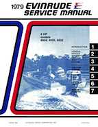 4HP 1979 4932 Evinrude outboard motor Service Manual